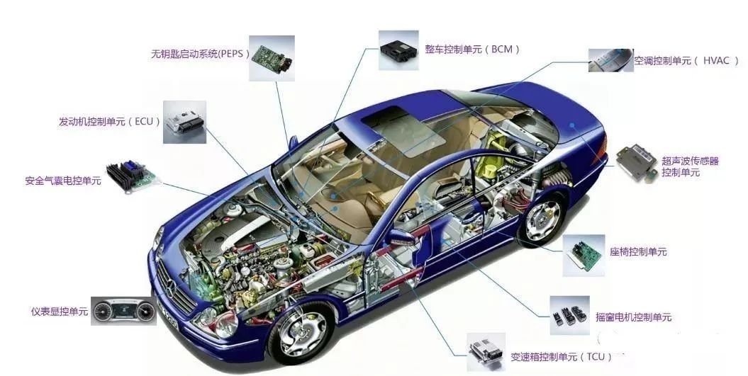 ASM貼片機(jī)在汽車電子貼裝品質(zhì)管控有哪些？