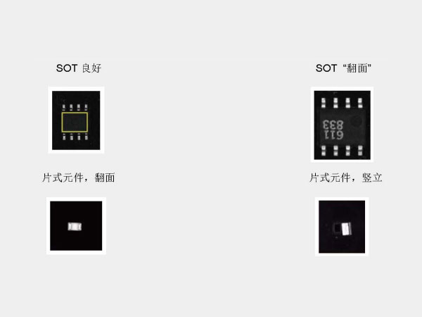 西門(mén)子貼片機(jī)SIPLACE數(shù)字視覺(jué)系統(tǒng)照相機(jī)